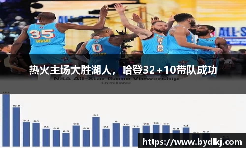 热火主场大胜湖人，哈登32+10带队成功