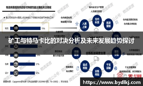 矿工与特马卡比的对决分析及未来发展趋势探讨
