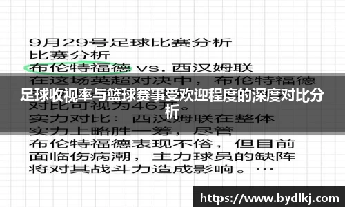 足球收视率与篮球赛事受欢迎程度的深度对比分析