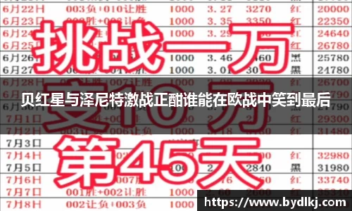 贝红星与泽尼特激战正酣谁能在欧战中笑到最后