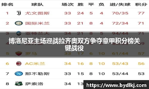 bwin必赢平台