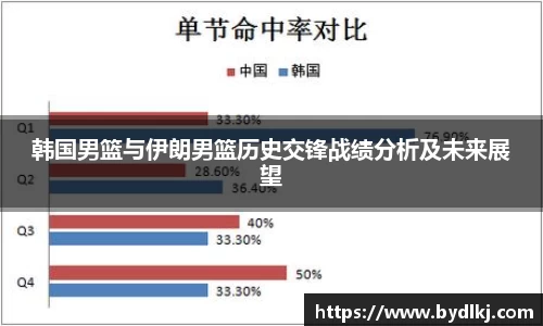 bwin必赢官网