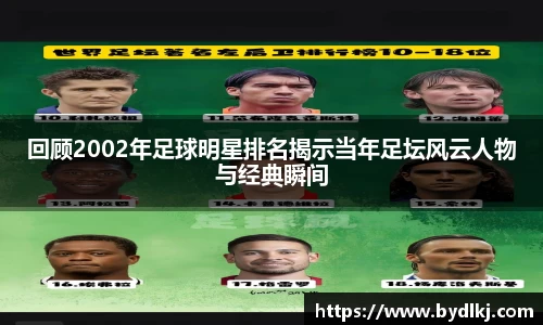 回顾2002年足球明星排名揭示当年足坛风云人物与经典瞬间